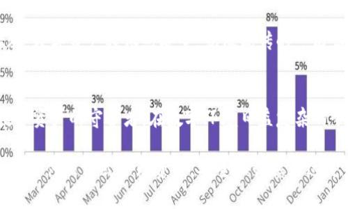   丢失手机时的Tp冷钱包安全指南：如何保护你的数字资产 / 
 guanjianci Tp冷钱包, 数字资产安全, 手机丢失, 加密货币 /guanjianci 

引言
在这个数字化的时代，越来越多的人开始关注加密货币投资。随着投资手段的多样化，Tp冷钱包成为了许多投资者存储数字资产的首选。然而，意外总是来得猝不及防，很多人开始担心如果自己的手机丢失了，冷钱包里的币会不会被别人盗取。本文将深入探讨这一问题，帮助你更好地保护自己的数字资产。

什么是Tp冷钱包？
Tp冷钱包（TokenPocket冷钱包）是一种专为存储加密货币而设计的安全工具。与热钱包不同，冷钱包将您的数字资产离线存储，降低了被黑客攻击的风险。冷钱包的核心目的是保护用户的私钥和资产，有效防止恶意盗取。因此，在使用冷钱包时，保护个人信息和设备安全尤为重要。

手机丢失后的恐慌心理
手机在现代生活中扮演着至关重要的角色，里面存储的不仅仅是通讯记录，还有我们的数字资产。许多人在手机丢失后，第一反应就是恐慌，脑海中可能闪现出“我应该怎么办？”的问号。就像老话说的：“一失足成千古恨”，一旦手机丢失，似乎所有的安全感瞬间崩塌。

冷钱包的安全机制
首先，我们要明确冷钱包的安全机制。Tp冷钱包的核心是您的私钥，这是一串独特的代码，只有您自己知道。通常来说，冷钱包把私钥存储在离线状态，这意味着即使手机丢失，私钥依然不会被盗取。因而，只要您没有将私钥泄露给他人，您的资产就会保持安全。

如何确保冷钱包的安全
为了确保你的Tp冷钱包安全，您可以采取以下几项措施：
ul
listrong备份助记词：/strong创建冷钱包时，系统会提供一组助记词，用于恢复钱包。务必将其妥善保管，并且不要与任何人分享。/li
listrong设置密码：/strong给冷钱包设置一个强密码，增加安全性。同时，不要使用与其他账户相同的密码。/li
listrong定期检查：/strong定期对钱包进行检查和更新，确保没有异常活动。/li
listrong关注诈骗信息：/strong提高警惕，不轻信任何以“恢复钱包”为名的诈骗信息。/li
/ul

手机丢失后的应对措施
如果不幸丢失了手机，您应该立即采取措施：
ul
listrong锁定手机：/strong如果手机具备远程锁定功能，请立即锁定手机，以防止他人访问您的信息。/li
listrong更改密码：/strong尽快更改所使用的社交媒体、电子邮箱及其他与手机相关的账户密码。/li
listrong禁用钱包：/strong如果您认为冷钱包有风险，可以找回助记词并搭建新的冷钱包，从而防止被盗取。/li
listrong通知联系人：/strong告知家人与朋友手机丢失，以免影响到其他人。/li
/ul

文化视角下的安全意识
在中国，有句老话：“一日之计在于晨”，强调早上做的规划和安排会对整个一天的进程产生影响。在数字资产的管理上也是如此，提早规划和做好安全防范措施能够有效降低风险。在付出时间和精力做好保护之后，便可以安心享受数字时代带来的便利。

数字钱包的未来展望
随着加密货币市场的不断发展，数字钱包的安全性将愈加受到重视。技术的进步将为冷钱包的用户带来更加安全、便捷的体验。同时，用户自身安全意识的提升也是不可或缺的。防患未然，才能不留遗憾。

总结
综上所述，手机丢失虽然会引起恐慌，但Tp冷钱包的设计初衷便是为了保护用户的数字资产。如果用户能够做好自我保护和警惕措施，数字资产将依然安全。就像流传的一句话：“防患未然，胜于事后补救。”在享受数字资产带来便利的同时，也要承担起保护自己的责任。

最后的建议
为了确保资产的安全，建议用户定期学习相关的安全知识，及时更新保护措施，并在生活中始终保持警觉。每个人都应该成为自己数字资产的守护者。在数字环境日益复杂的今天，安全始终是第一位的。希望每位投资者都能在保护自己的数字资产的同时，实现财富的稳步增长。

把自己的冷钱包保护好，就如同用双手捧着自己的财富，只有这样，才能在这个数字时代中稳稳前行。记住，“条条大路通罗马”，无论你用什么方式管理资产，安全和谨慎永远是最佳的选择。