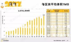    如何选择最适合你的买币冷钱包？ /  guanjianc