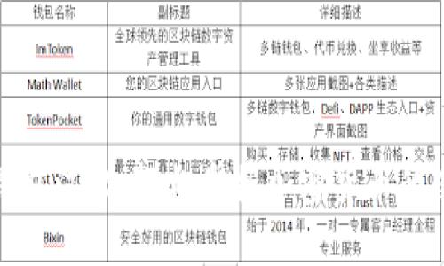 小狐狸钱包汉化：轻松掌握加密货币的使用技巧