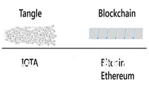 完整的Tokenim提现教程：轻松提取你的数字资产