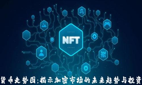 
数字货币走势图：揭示加密市场的未来趋势与投资机会