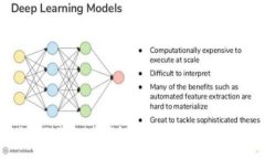 《如何选择适合你的ALD冷钱包：安全存储数字资