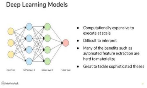 《如何选择适合你的ALD冷钱包：安全存储数字资产的最佳指南》