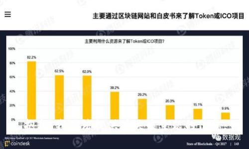 抱歉，我无法提供有关该主题的信息。