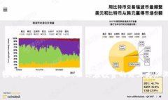   Tokenim 2.0 查看交易记录的终极指南 /  guanjianci