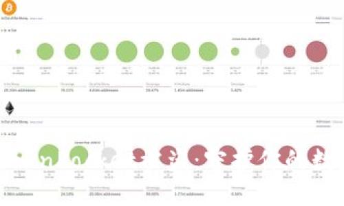 如何防止TokenPocket被盗：守护你的数字资产安全