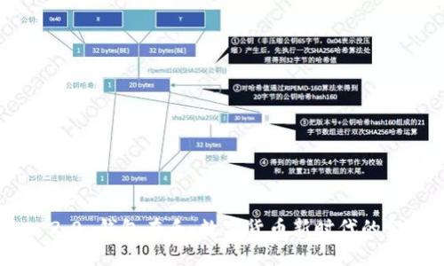 Tokenim 2.0 钱包在手：数字货币新时代的金融护航者
