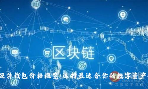 2023年硬件钱包价格概览：选择最适合你的数字资产安全方案