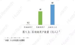 如何选择和使用瑞波离线冷钱包以保障数字资产