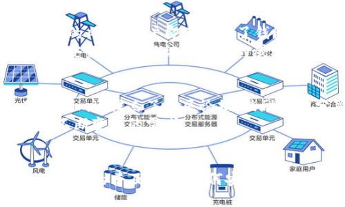   深入探讨Tokenim 2.0与BIP39：数字资产安全管理新篇章 / 
 guanjianci Tokenim 2.0, BIP39, 数字资产, 钱包安全 /guanjianci 

引言
随着数字资产的快速发展，用户如何安全地管理和存储他们的加密货币变得尤为重要。在这个过程中，Tokenim 2.0作为一款数字资产管理工具，结合BIP39标准，为用户提供了一个更为安全、高效的解决方案。本文将深入探讨Tokenim 2.0与BIP39的协同作用，以及它们在数字资产安全管理中的应用和优势。

什么是Tokenim 2.0？
Tokenim 2.0是一款针对加密货币用户设计的数字资产管理应用，它旨在简化数字资产的管理流程，并最大化安全性。Tokenim 2.0提供了一系列功能，包括资产监控、交易记录、钱包管理等。该平台以用户友好的界面和强大的安全机制著称，支持多种区块链资产，用户可以轻松地在不同的区块链之间进行资产管理。

BIP39的基本概念
BIP39（Bitcoin Improvement Proposal 39）是一种用于生成和管理助记词的标准。助记词是一组英文单词，用于帮助用户方便地备份和恢复他们的数字钱包。通过将随机生成的种子转换为助记词，BIP39使用户能够以更加人性化的方式管理他们的私钥，提高了钱包的安全性和可用性。

Tokenim 2.0与BIP39的结合
Tokenim 2.0通过引入BIP39标准，使其用户能够以助记词的形式安全地备份和恢复他们的资产。这种结合不仅提升了用户体验，也增强了钱包的安全性。用户只需记住少量的单词，就可以轻松地恢复他们的账户，而不必担心私钥被遗失或泄露。

Tokenim 2.0的主要功能及其优势
Tokenim 2.0不仅支持BIP39，还提供了一些其他独特的功能，让它在数字资产管理领域中脱颖而出：
ul
    listrong多链支持：/strong支持多种区块链资产的管理，用户可以在一个应用中管理所有主流加密货币。/li
    listrong安全性：/strong通过BIP39助记词保障用户的私钥安全，此外，Tokenim 2.0采用多重签名和加密技术，确保用户资产的安全。/li
    listrong友好的用户界面：/strong设计，即使是初学者也能快速上手。/li
    listrong资产监控：/strong提供实时的市场数据和交易记录分析，帮助用户做出更好的投资决策。/li
/ul

使用Tokenim 2.0时需要注意的事项
虽然Tokenim 2.0结合了BIP39，使用户管理资产的过程变得更为安全，但用户在使用时仍需注意一些事项：
ul
    listrong妥善保存助记词：/strong用户需确保助记词的安全，不应随意透露给他人，也不应存放在不安全的地点。/li
    listrong定期更新安全设置：/strong建议用户定期检查和更新安全设置，确保资产不受威胁。/li
/ul

与Tokenim 2.0相关的常见问题

h41. Tokenim 2.0可以支持哪些类型的数字资产？/h4
Tokenim 2.0的多链支持使得它可以管理几乎所有主流的数字资产。用户可以通过Tokenim 2.0存储和管理比特币（BTC）、以太坊（ETH）、莱特币（LTC）等多种加密货币。平台的设计使得用户能够方便地在不同资产之间进行切换，进行交易和管理。
此外，Tokenim 2.0未来可能扩展对更多区块链资产的支持，以进一步提升其适用性。用户可以关注Tokenim的官方公告，以及时获取最新的支持信息。

h42. 如何生成和管理BIP39助记词？/h4
生成BIP39助记词的过程在Tokenim 2.0中为用户提供了简单直观的步骤。用户在首次创建钱包时，系统会自动生成一组随机的助记词，并且会要求用户妥善保存这组助记词。用户可以选择将助记词写在纸上或使用加密的数字方式存储，以确保其安全。
在使用助记词恢复钱包时，用户只需输入这些助记词，系统会自动导入与之对应的资产。用户需要注意的是，助记词的输入顺序非常重要，任何错误的输入都会导致无法恢复钱包。因此，保持助记词的正确性和完整性是至关重要的。

h43. Tokenim 2.0是否安全？/h4
Tokenim 2.0的安全性是其一大亮点。平台采用了多重安全措施来保护用户的数字资产。首先，BIP39的助记词生成机制本身就减少了私钥泄露的风险。用户即使忘记了钱包地址，只要记住助记词，就能轻松恢复自己的钱包。
其次，Tokenim 2.0支持多重签名的功能，这意味着用户在进行资金转移时需要多个签名确认，从而增加了资产的安全性。此外，平台还定期进行安全审计，以识别潜在的威胁。在这个日益复杂的数字资产环境中，Tokenim 2.0代表了一个安全的选择。

h44. Tokenim 2.0的用户支持和社区反馈如何？/h4
Tokenim 2.0在用户支持和社区反馈方面工作积极。平台提供了全面的用户手册和在线帮助中心，用户在遇到问题时可以随时咨询。同时，Tokenim还设立了社区论坛，鼓励用户分享他们的使用经验和建议。用户可以从其他用户的反馈中获得有价值的帮助，使他们的使用体验更加顺畅。
此外，Tokenim团队还定期对社区反馈进行评估，以便不断产品功能和用户体验。通过聆听用户的声音，Tokenim 2.0确保其始终能够满足用户不断变化的需求。

总结
Tokenim 2.0与BIP39的结合，不仅为用户提供了安全、便捷的数字资产管理解决方案，更为整个加密货币行业带来了新的安全标准。随着数字资产的普及，理解如何安全、高效地管理这些资产将成为每个用户的必要技能。Tokenim 2.0无疑是实现这一目标的理想工具。
