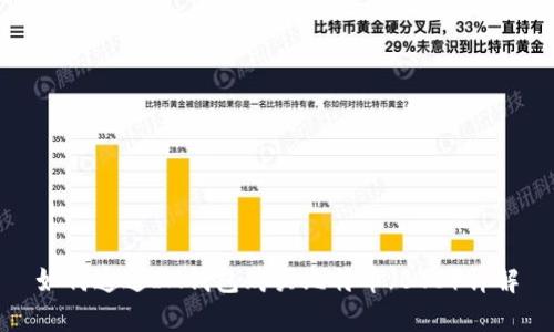 如何通过IM钱包购买比特币（BTC）详解