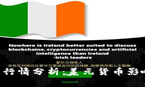 今日BTC价格行情分析：美元货币影响与市场趋势